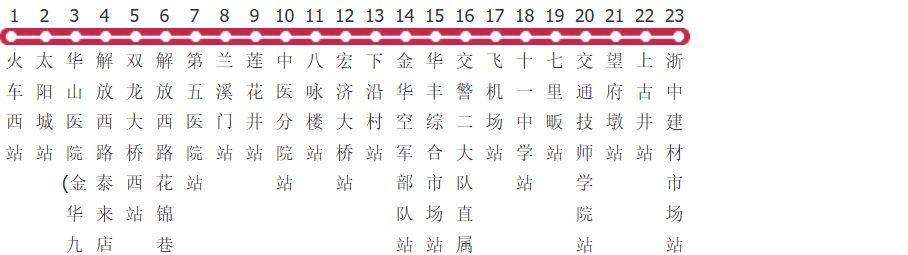 金华K15路支线公交线路图_时间表_景点换乘攻略查询-展庭百科汇