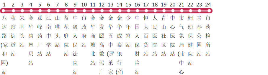 金华K35路公交线路