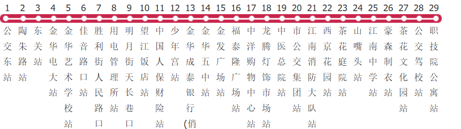 金华K8路公交线路