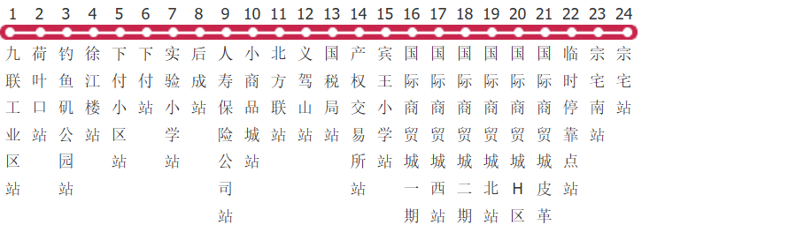金华义乌123路公交线路图及时间表-展庭百科汇