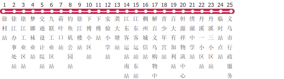 金华义乌13路公交线路图及时间表-展庭百科汇