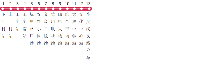 金华义乌516路公交线路