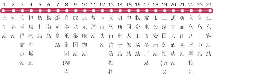 金华义乌805路公交线路图_时间表_景点换乘攻略查询-展庭百科汇