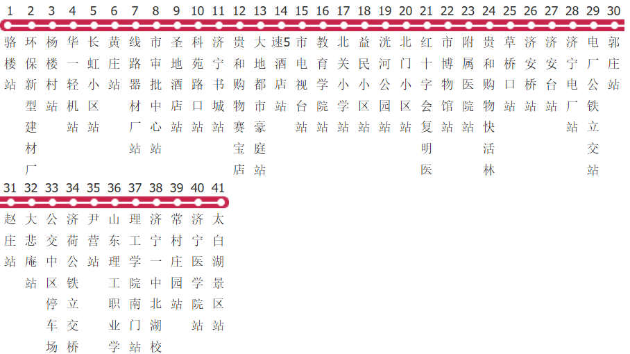 济宁20路公交线路图_时间表_景点换乘攻略查询-展庭百科汇