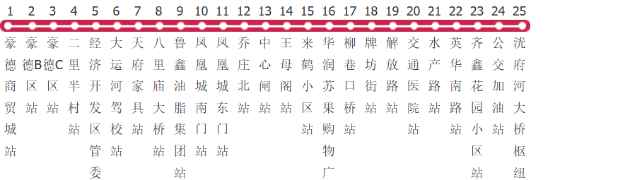 济宁303路公交线路图及时间表-展庭百科汇