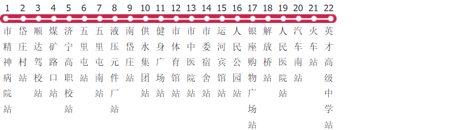 济宁3路公交线路