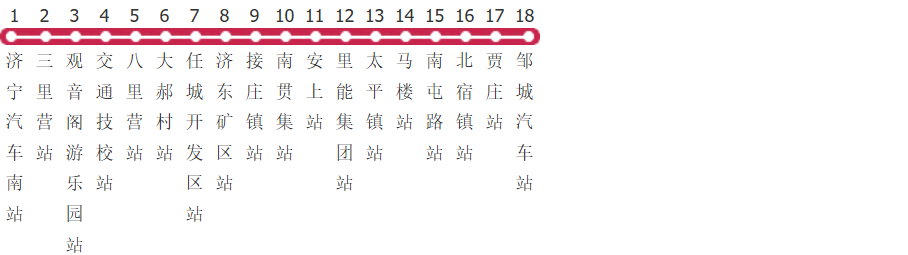 济宁C603路公交线路