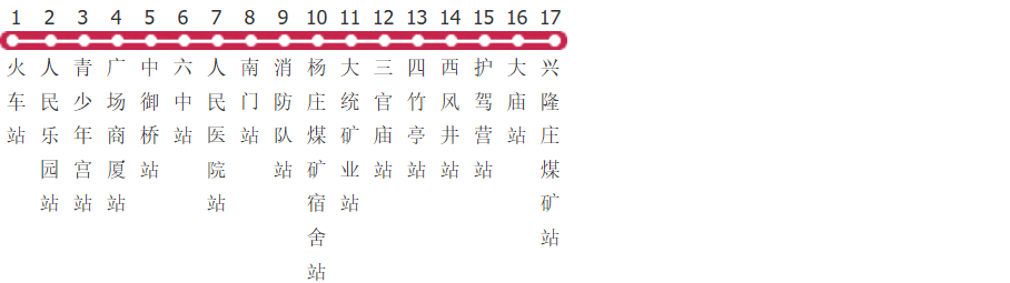 济宁兖州2路公交线路