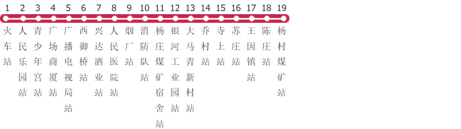 济宁兖州5路公交线路图及时间表-展庭百科汇
