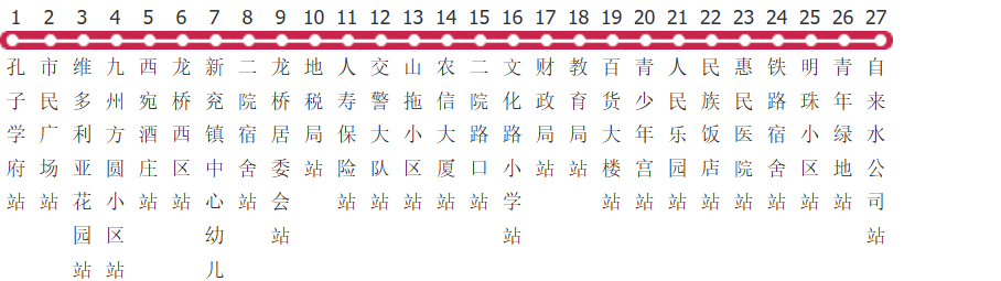 济宁兖州K21路公交线路图_时间表_景点换乘攻略查询-展庭百科汇
