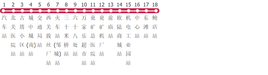 济宁邹城6路公交线路图及时间表-展庭百科汇