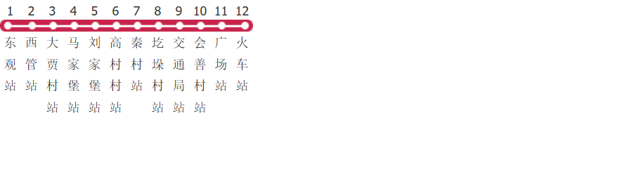 晋中祁县2路支公交线路图_时间表_景点换乘攻略查询-展庭百科汇