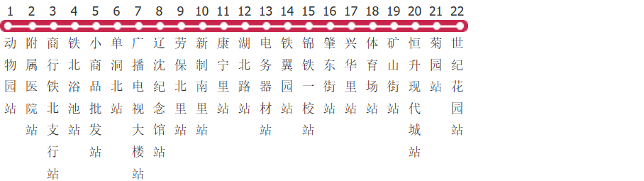锦州121路公交线路