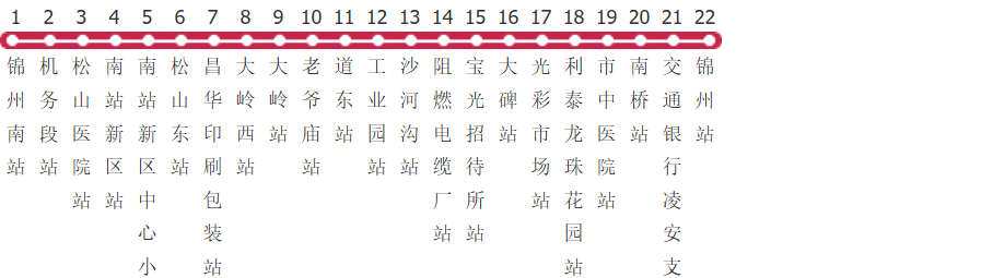 锦州208路公交线路图_时间表_景点换乘攻略查询-展庭百科汇