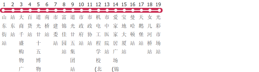 锦州6路公交线路图及时间表-展庭百科汇