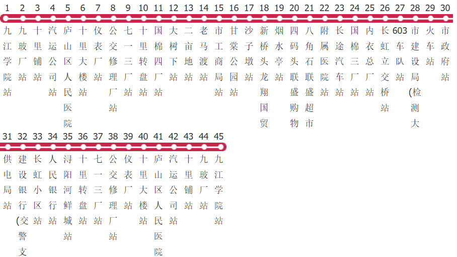 九江105路公交线路图及时间表-展庭百科汇