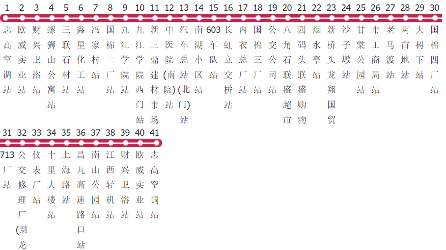 九江106路环线公交线路