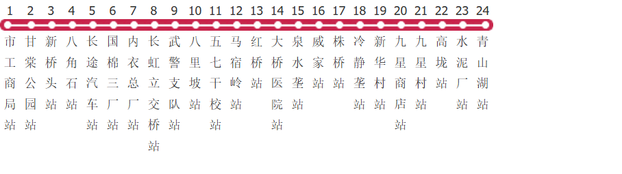 九江10路公交线路