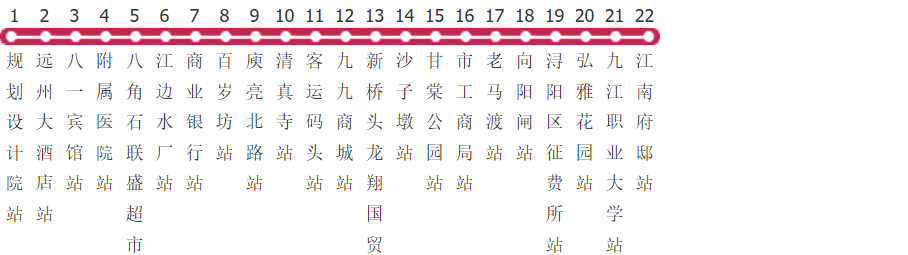 九江31路公交线路