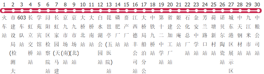 九江502路公交线路图_时间表_景点换乘攻略查询-展庭百科汇