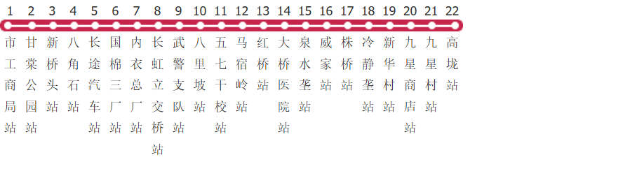 九江8路公交线路