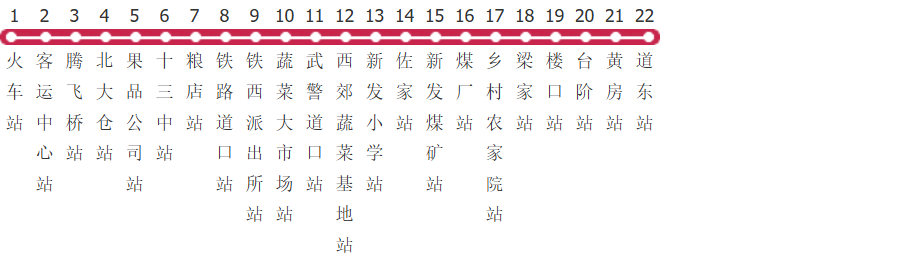 鸡西30路公交线路图及时间表-展庭百科汇