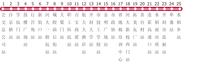 开封11路公交线路图_时间表_景点换乘攻略查询-展庭百科汇