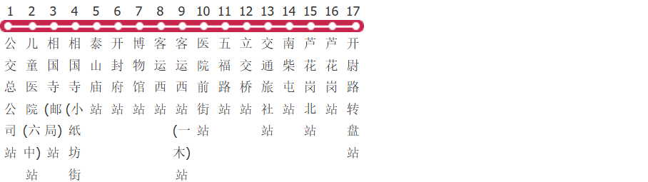 开封19路公交线路