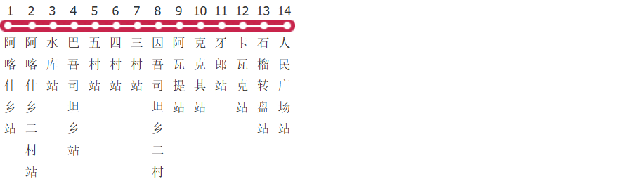 喀什5路公交线路图及时间表-展庭百科汇