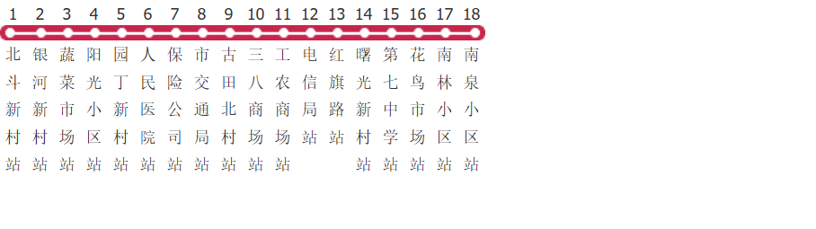 克拉玛依201路公交线路图及时间表-展庭百科汇