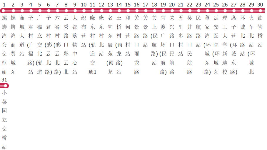 昆明103路公交线路图_时间表_景点换乘攻略查询-展庭百科汇