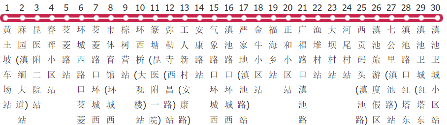 昆明106路公交线路
