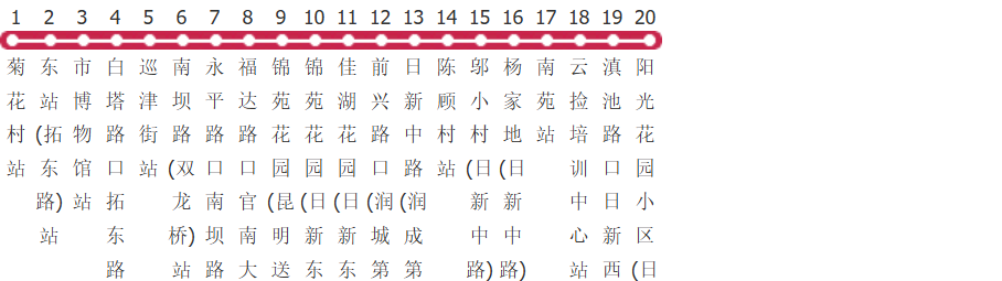 昆明109路公交线路