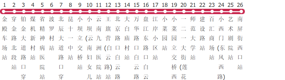 昆明10路公交线路图及时间表-展庭百科汇
