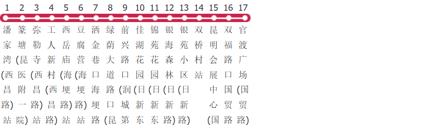 昆明110路公交线路图_时间表_景点换乘攻略查询-展庭百科汇