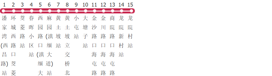 昆明113路公交线路