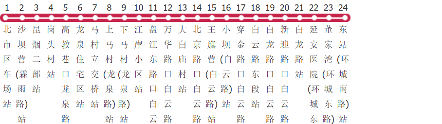 昆明114路公交线路