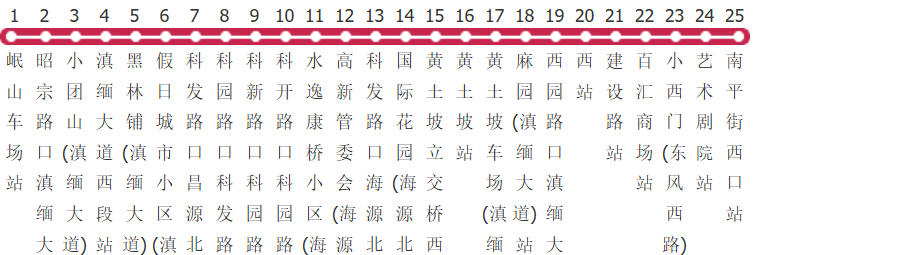 昆明116路公交线路图及时间表-展庭百科汇