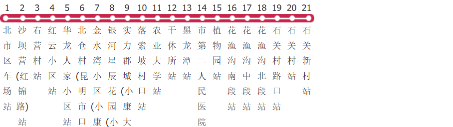 昆明128路公交线路图_时间表_景点换乘攻略查询-展庭百科汇