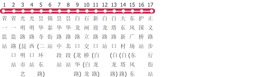 昆明132路公交线路