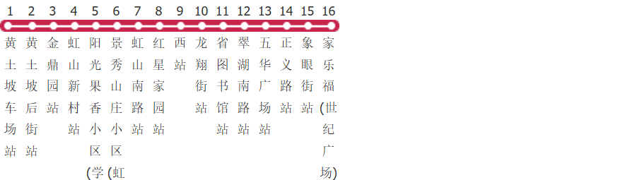 昆明133路公交线路图及时间表-展庭百科汇