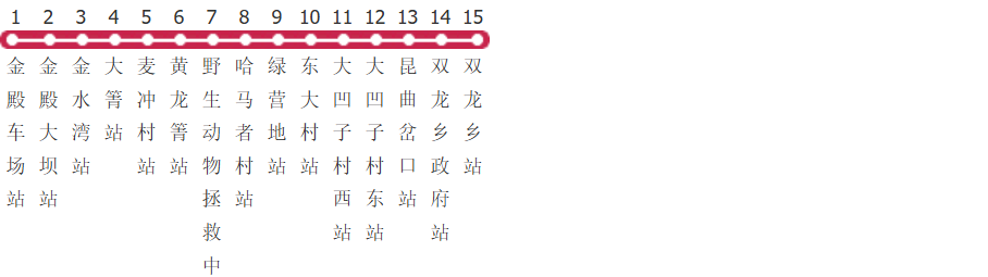 昆明147路定时车公交线路