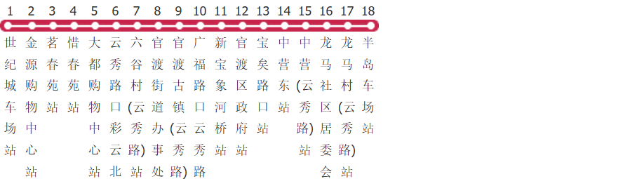 昆明169路公交线路