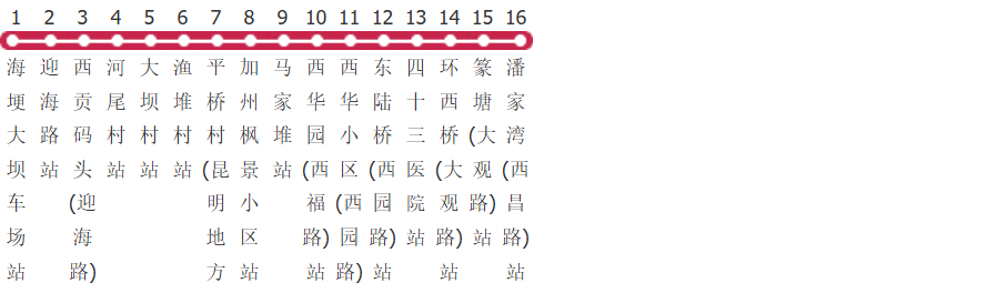 昆明183路公交线路