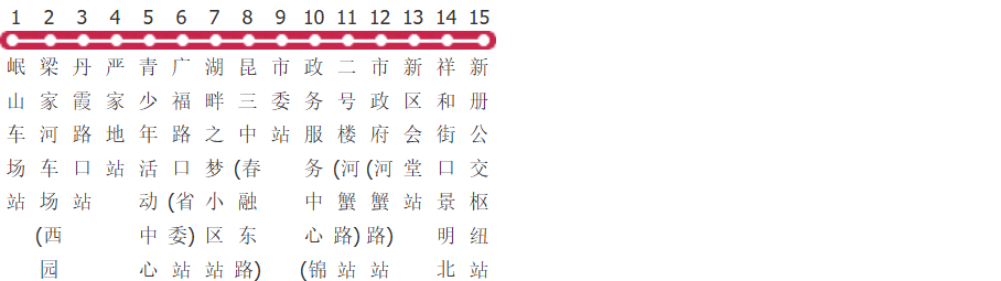 昆明203路早晚定时公交线路图_时间表_景点换乘攻略查询-展庭百科汇