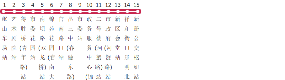 昆明207路早晚定时公交线路