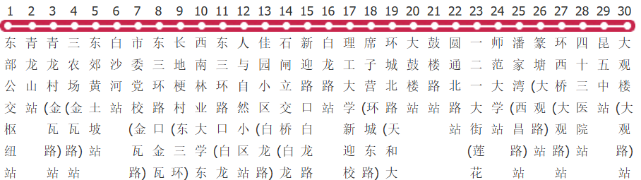 昆明22路公交线路图及时间表-展庭百科汇
