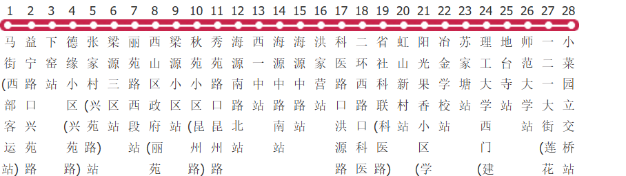 昆明244路公交线路