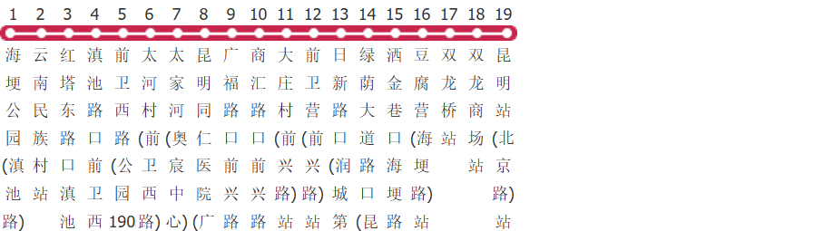 昆明24路公交线路