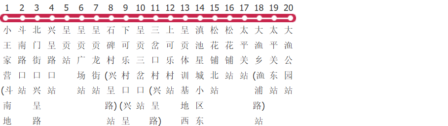昆明250路公交线路图_时间表_景点换乘攻略查询-展庭百科汇